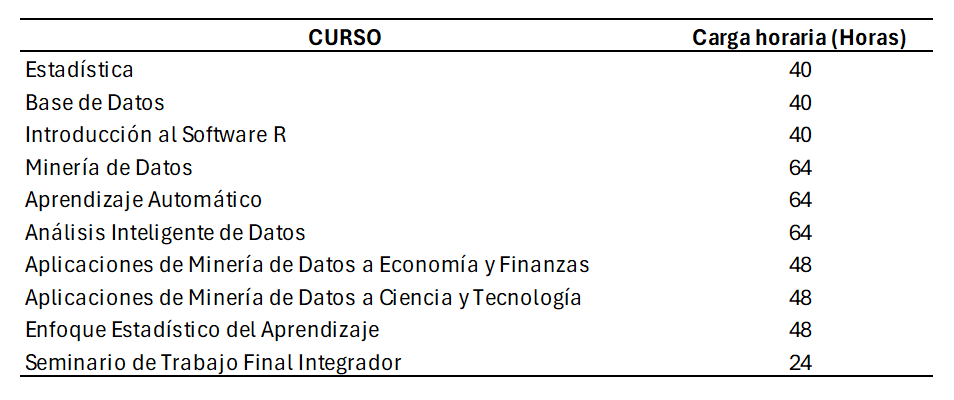 programa espe