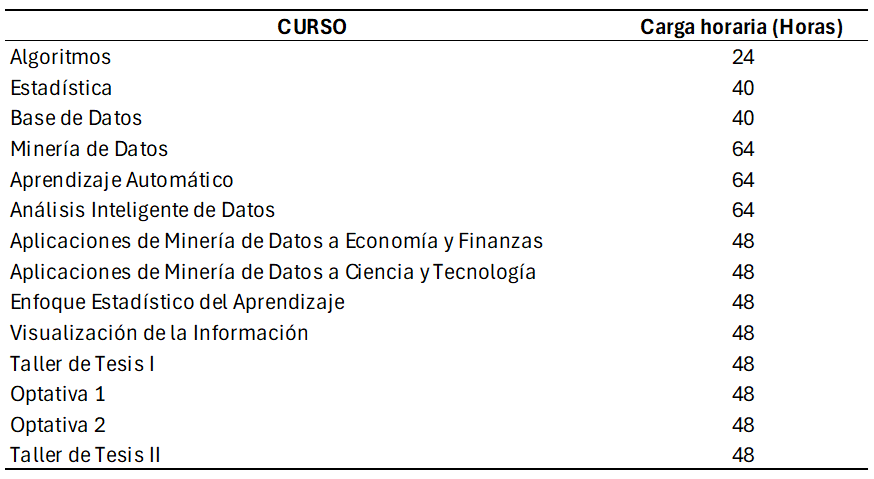 programa maesV2